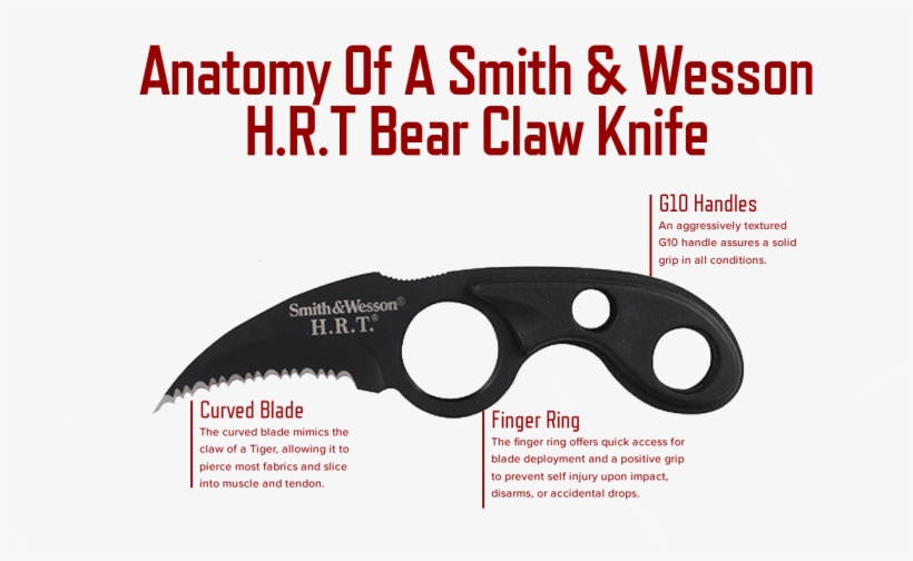 Smith And Wesson Hrt Png Logo - Smith & Wesson, transparent png download