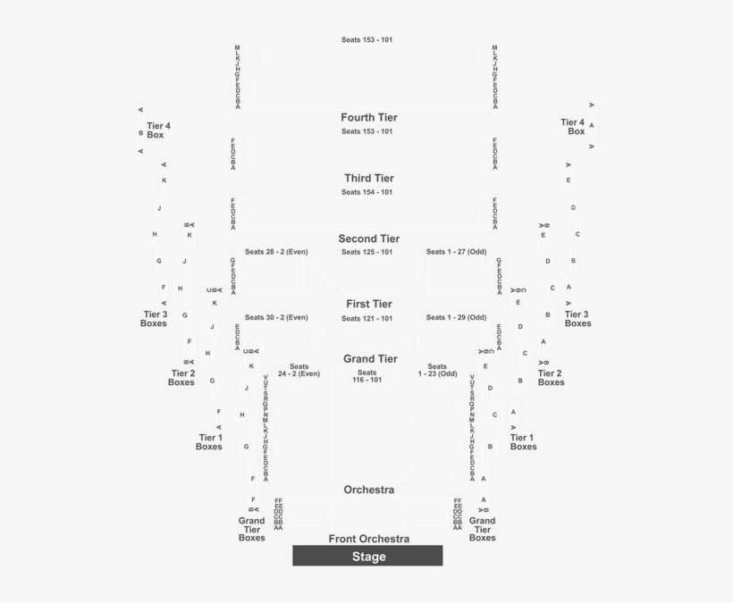 New Jersey Symphony Orchestra - New Jersey Performing Arts Center, transparent png download