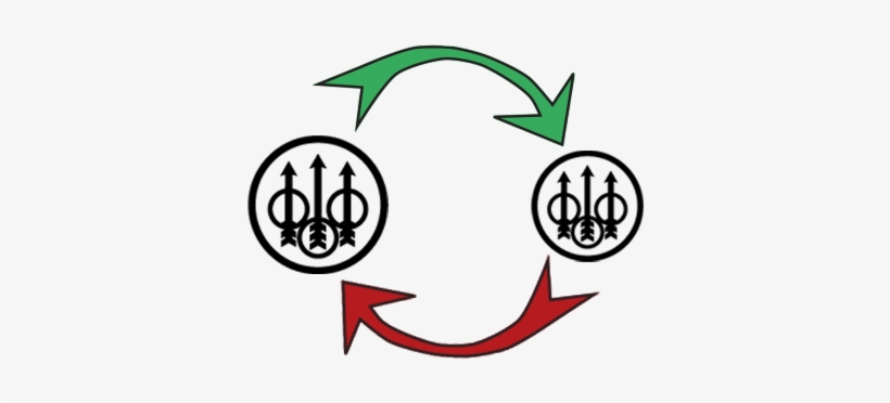 Canadian Orders For Beretta Clothing Items Worth $350 - Clothing, transparent png download