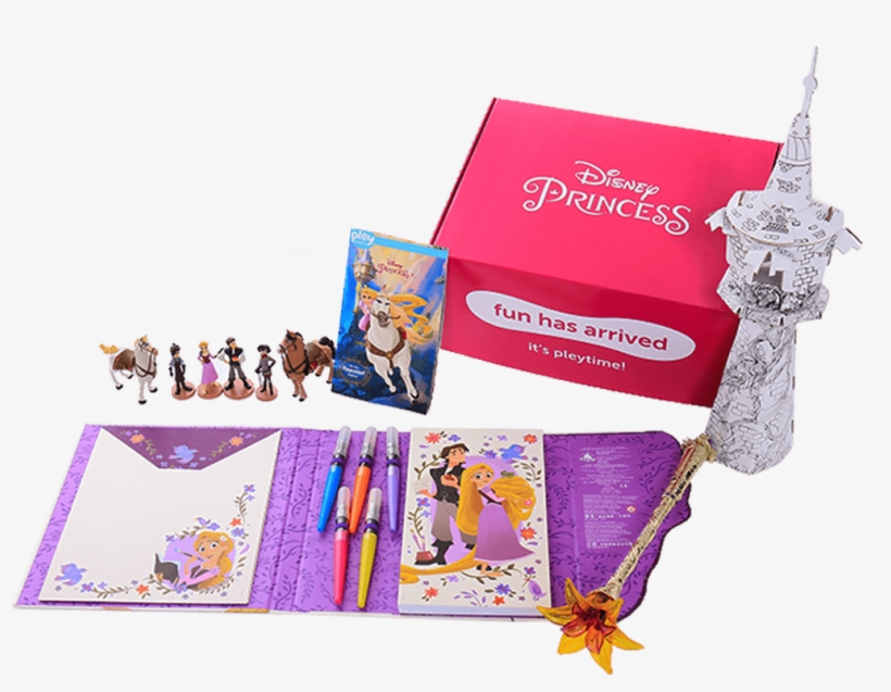 I Received This Pley Box For My Review - Paper, transparent png download