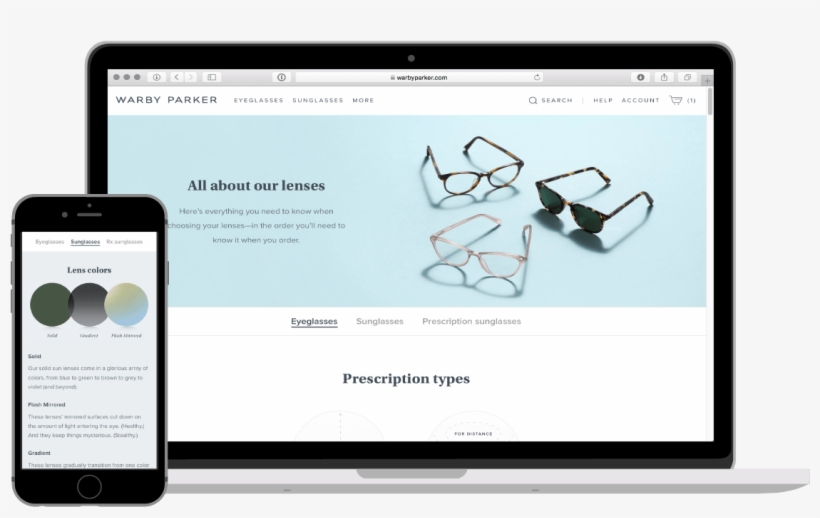 Image Of Lenses Page In Two Formats - Get My Gift Produkter, transparent png download