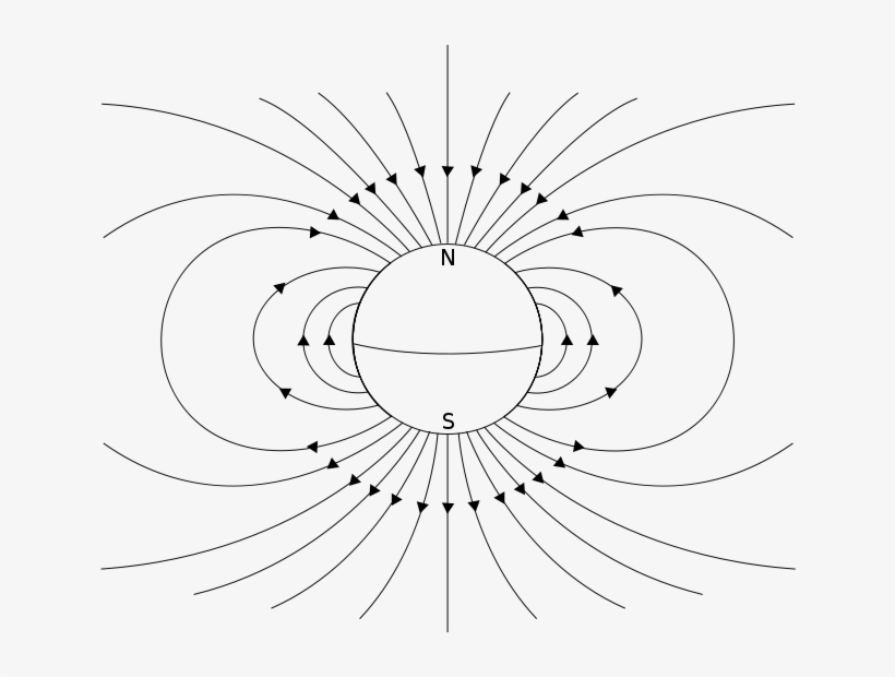 690px-dipole Field - Magnetic Dipole Moment, transparent png download