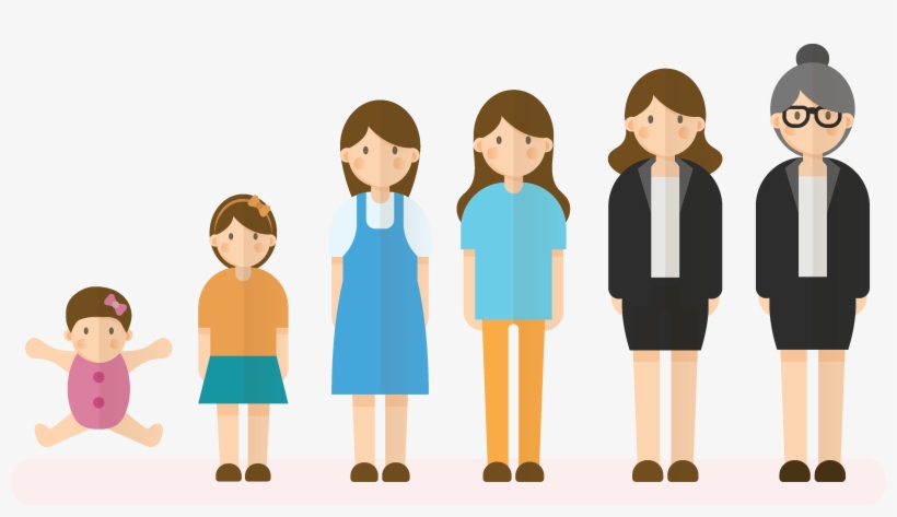 I Have A Confession - Growing Older, transparent png download