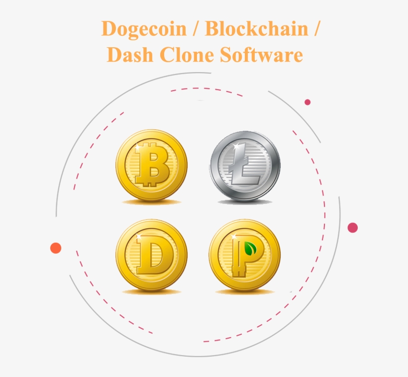 The World Is Moving Towards For The Dogecoin Script - Circle, transparent png download