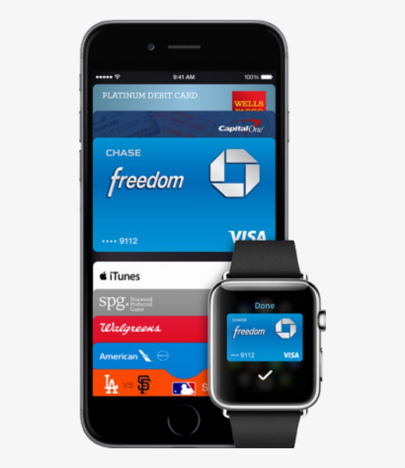 Apple Pay Iphone Png, transparent png download