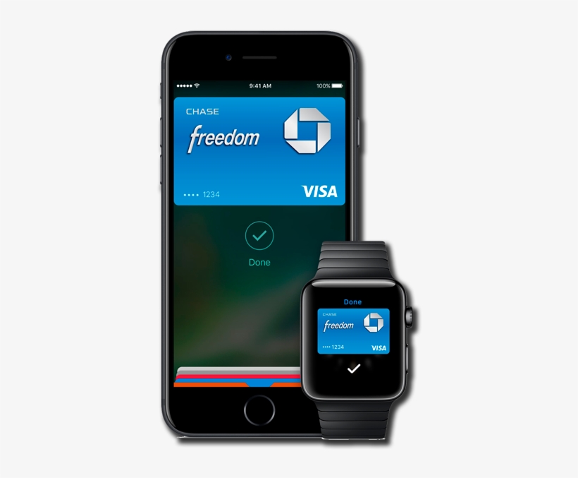 Apple Pay - - Visa, transparent png download