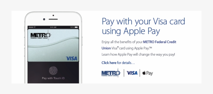Pay With Your Visa Card Using Apple Pay - Paypal, transparent png download
