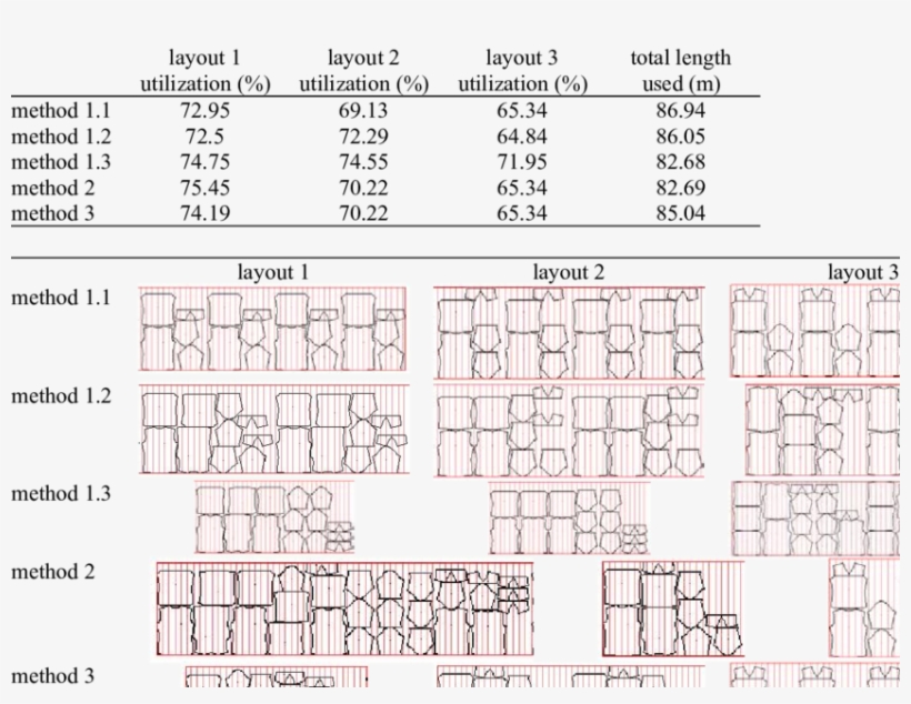 Numerical Results For Fabric With Horizontal Stripes - Number, transparent png download