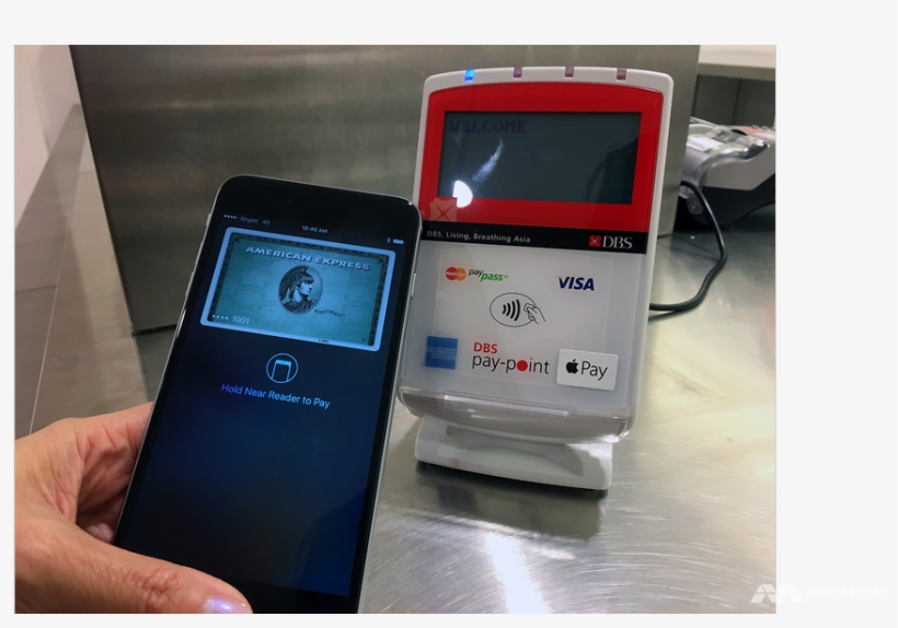Apple Pay, transparent png download