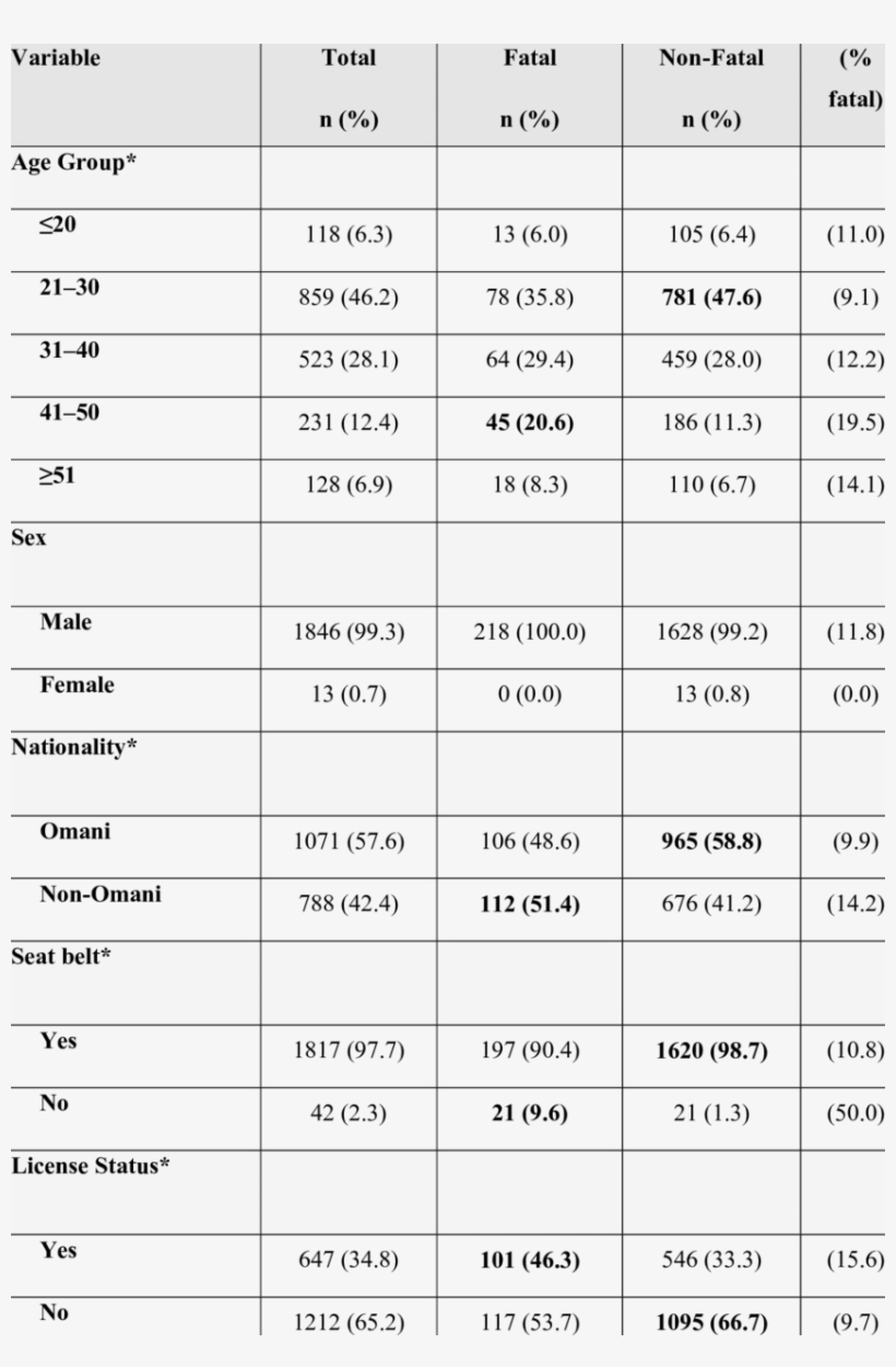 Number, transparent png download
