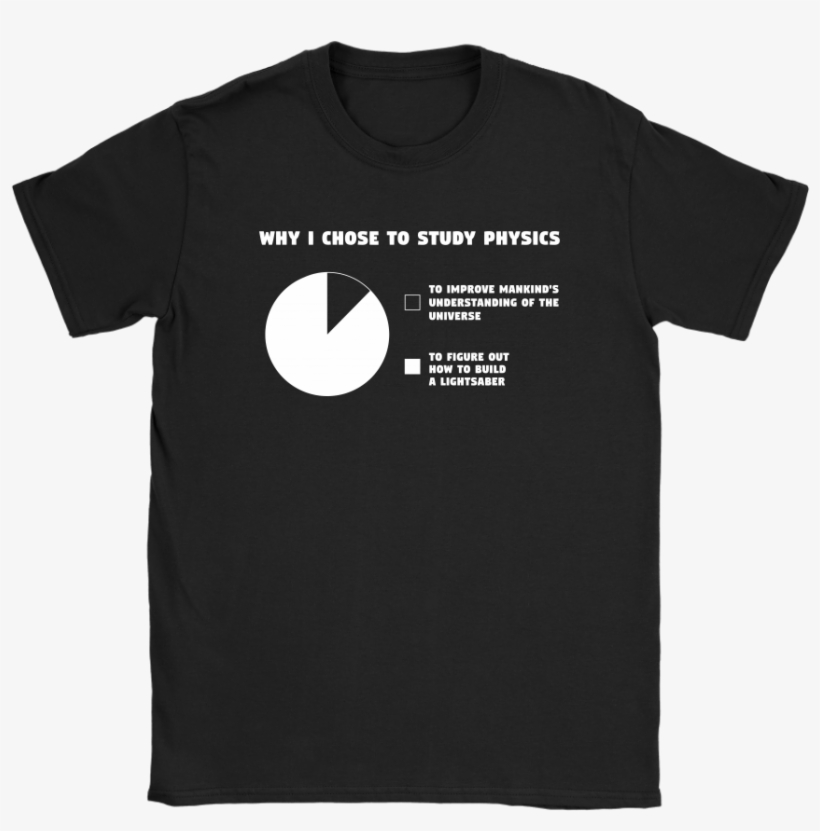 T Shirt Drawing Black, transparent png download