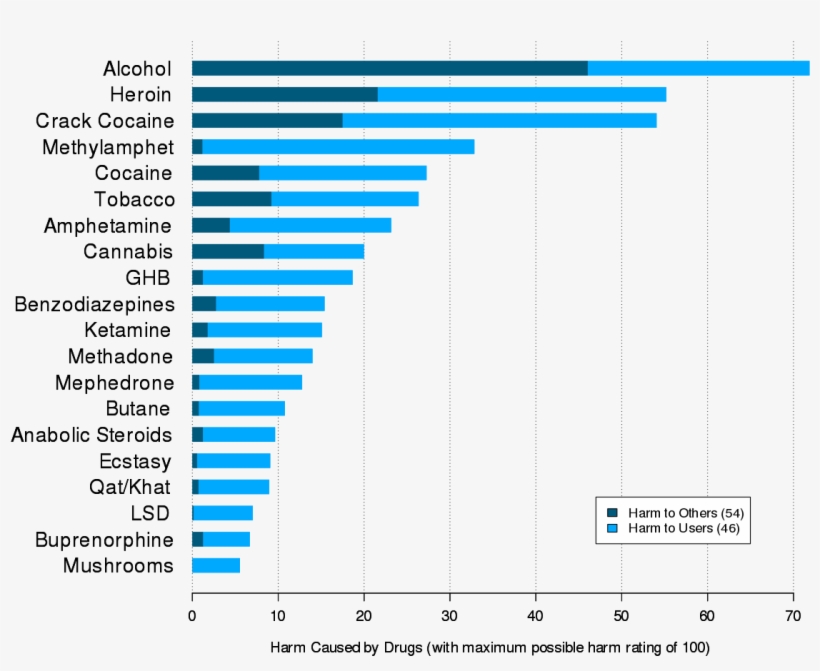 Fatality In Negeri Sembilan Brings Malaysia Alcohol - Relative Power Of Countries, transparent png download