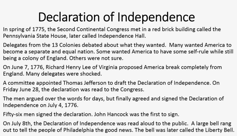 Declaration Of Independence - Zodiac Signs And Crying, transparent png download