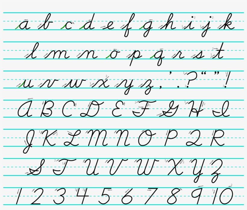 Courtesy Of Wikimedia - Cursive Letters, transparent png download