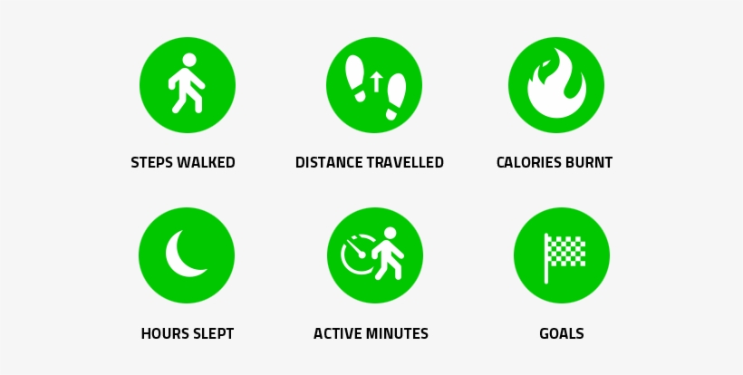 Stay Active - Razer Nabu X - Activity Tracker - Black, transparent png download