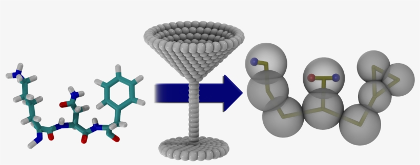 Martini22-toc - Zernike Institute For Advanced Materials, transparent png download