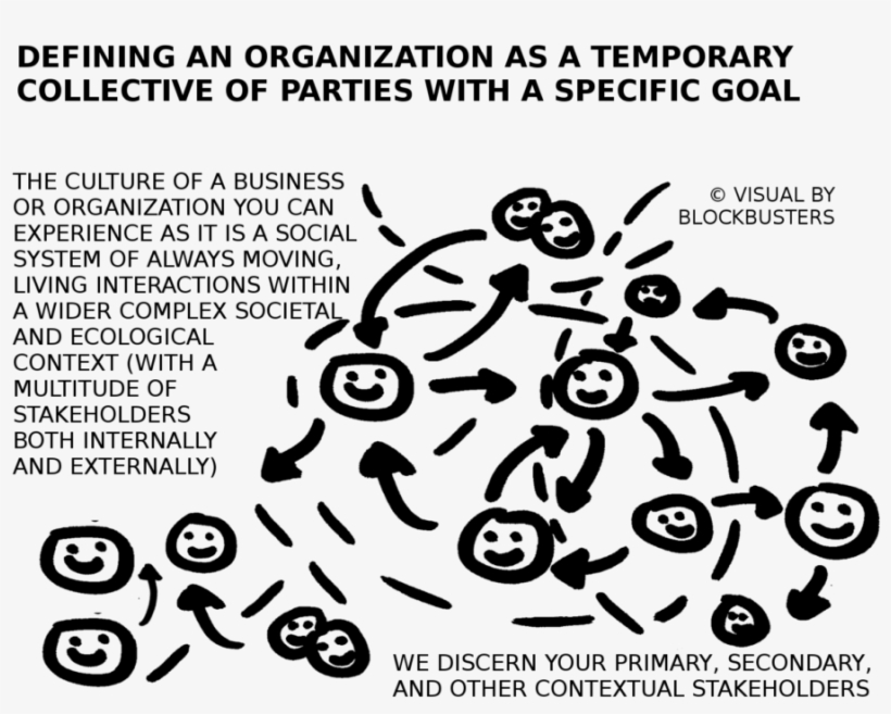 Boost Communications With Force-field Constellations - Circle, transparent png download