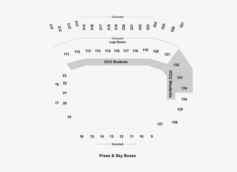 Oregon State Beavers Vs - Diagram, transparent png download