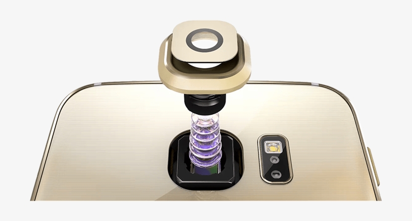 There Is Something About The Imminent - Samsung Galaxy S6 Camera, transparent png download