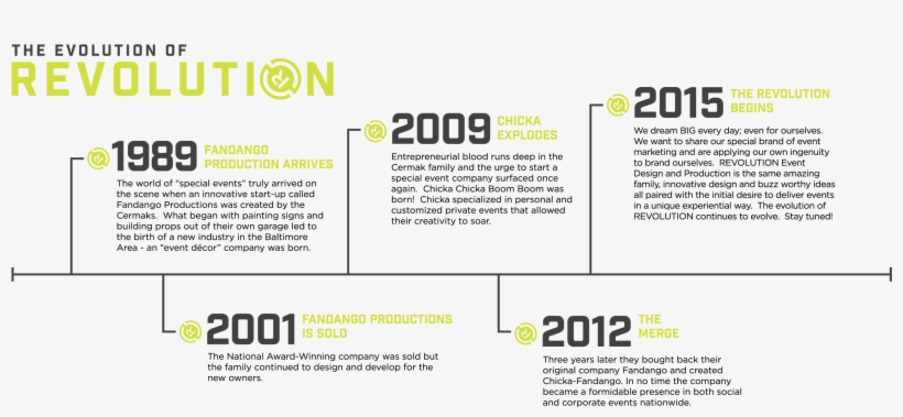 Our Story - Parallel, transparent png download