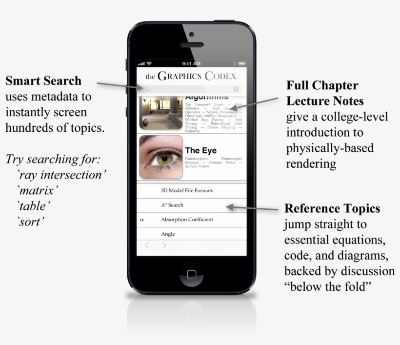 This Was A Quiet Start Appropriate For An App That - Lifx, transparent png download