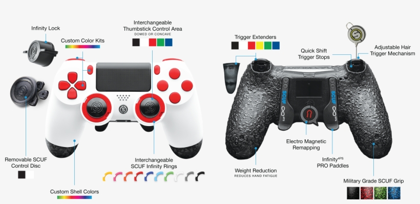 Custom Controller, Esports, Esports Event, Pro Gamer, - Playstation Dualshock 4 Custom Controller - The Sidemen, transparent png download