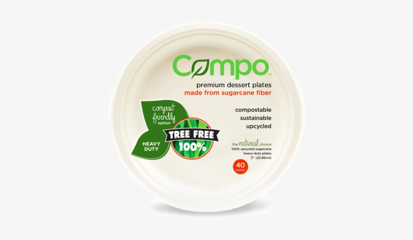 7%22 Compo Plate - Compo Ultra Green Tableware 7" Dessert Plate (6x40, transparent png download