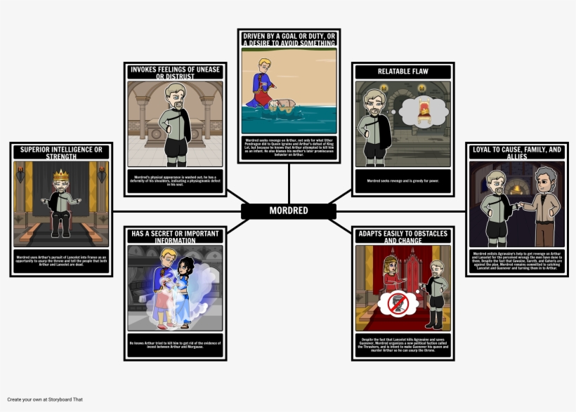 Antagonists And Protagonist Example, transparent png download