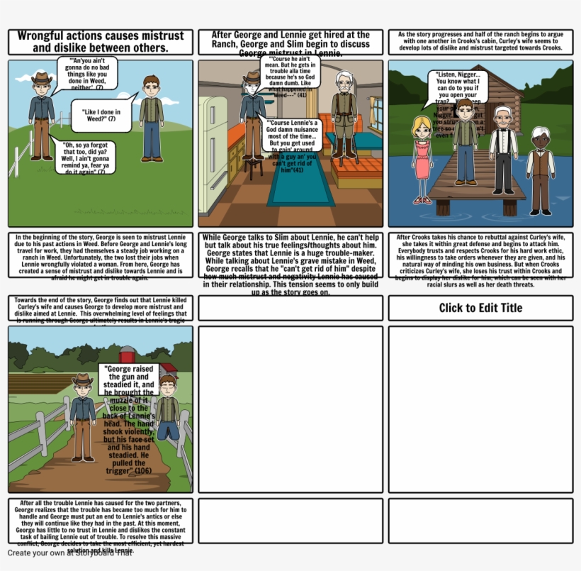 Mice And Men - Narrative, transparent png download