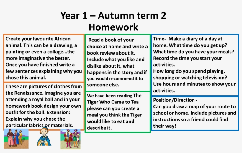 This Terms Homework For Years 1 To - The Gatwick School, transparent png download