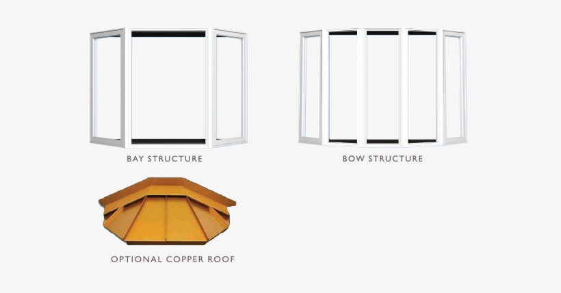 Compositwood Bow Bay Window Options-1 - Shower Door, transparent png download