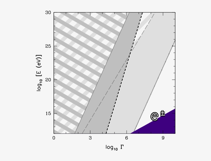 Particles In The Dark Grey Shaded Regions, Left Of - Neck Gaiter, transparent png download