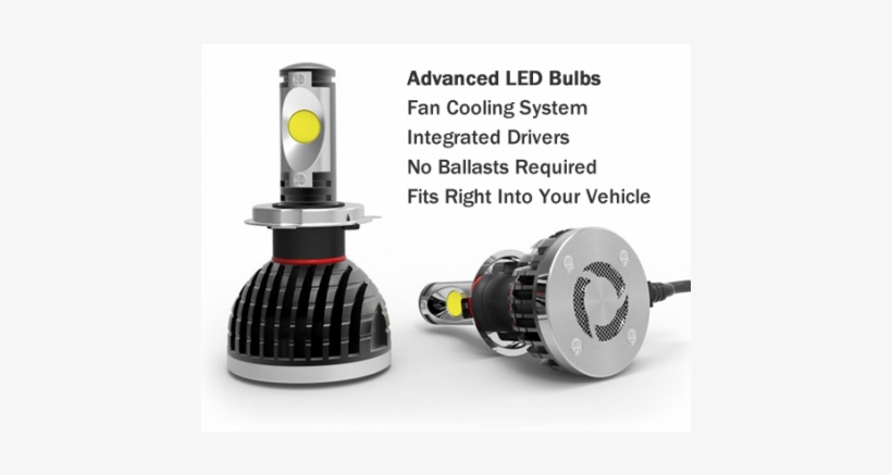 Slider Image - Lifetime Led, Lll-h13 - H13 Led Headlights (pair), transparent png download