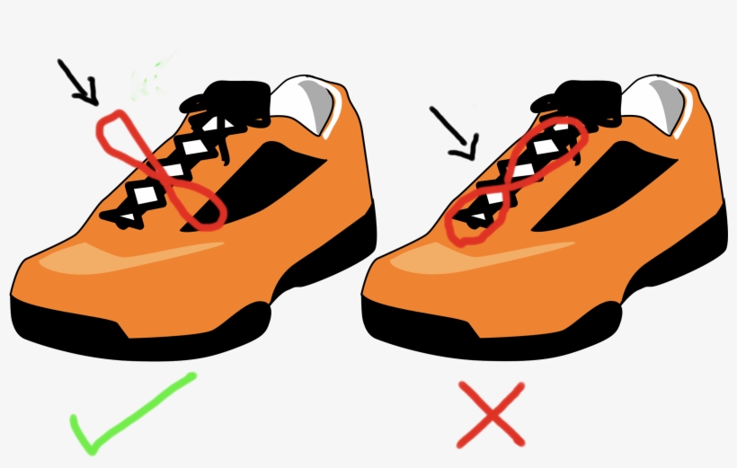 I Tied My Shoelaces Differently On My Two Shoes - Sneakers, transparent png download
