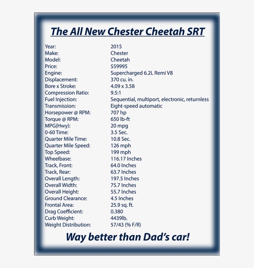 Back Cover - - Better Belly, transparent png download