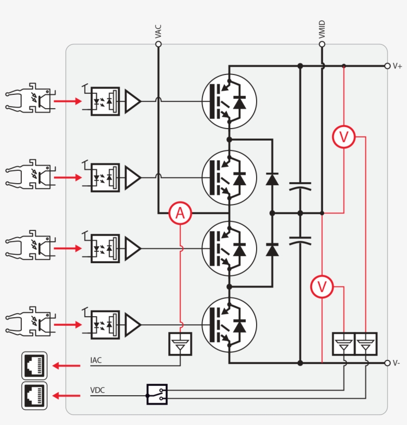 This Way, When Building Converters, The Only Missing - Diagram, transparent png download