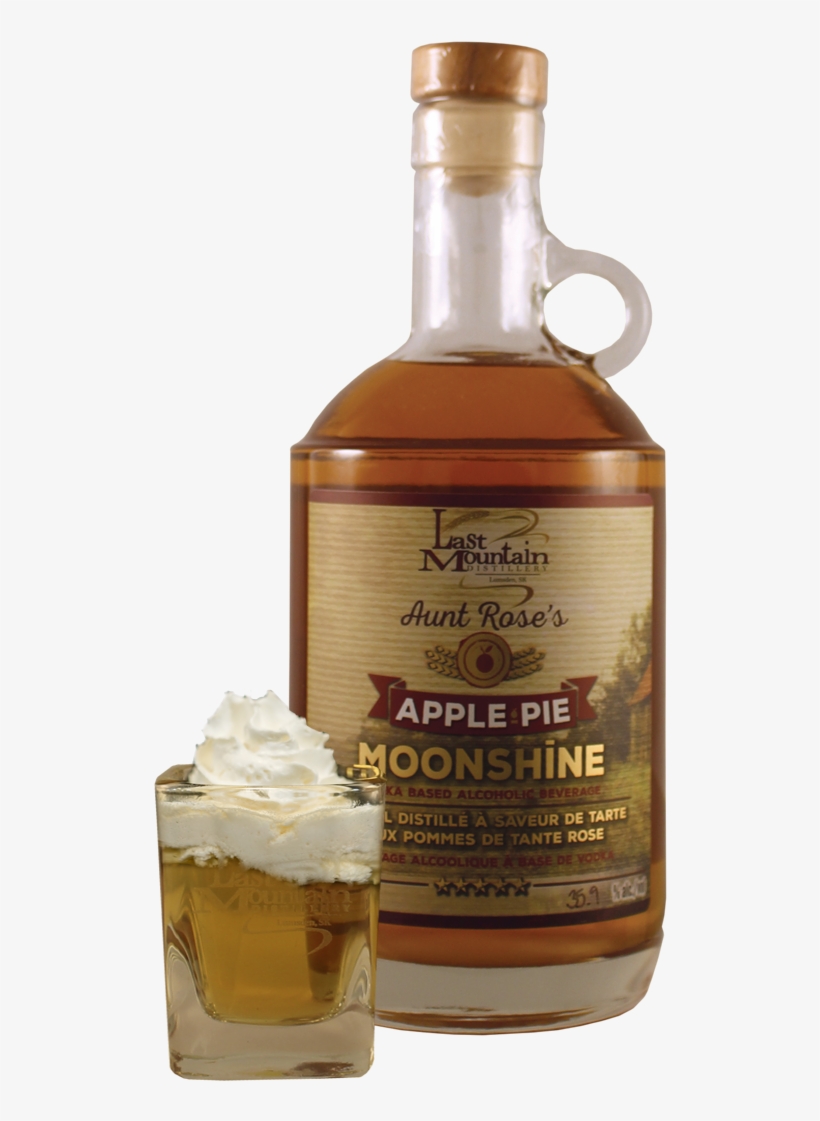 Sprinkle With Cinnamon To Taste - Bottle, transparent png download