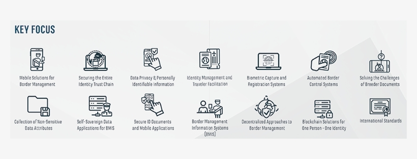 A Technology Expo Of Latest Solutions For Border Management - Portable Network Graphics, transparent png download