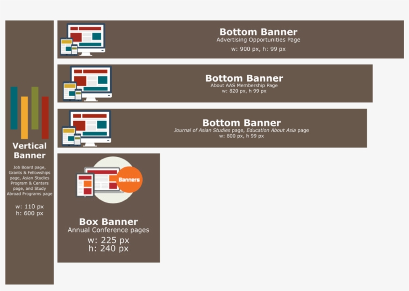 Aas Banner Collage - Advertising, transparent png download