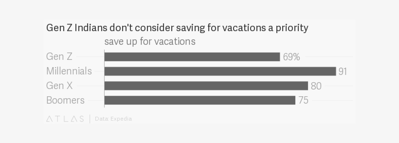 In Fact, His Work Is Making It Even Harder To Achieve - Counterpoint Technology Market Research, transparent png download