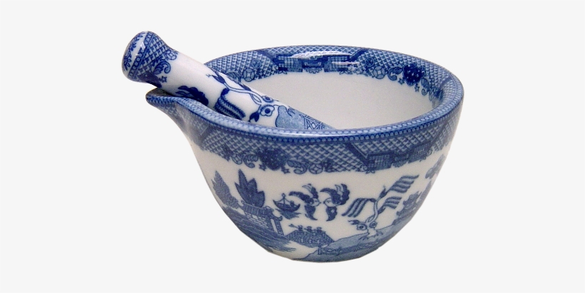 Blue And White Porcelain, transparent png download