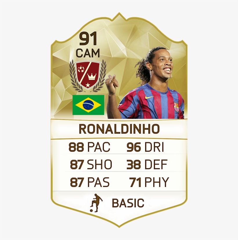 Legends Wishlist Ronaldinho - Fifa, transparent png download