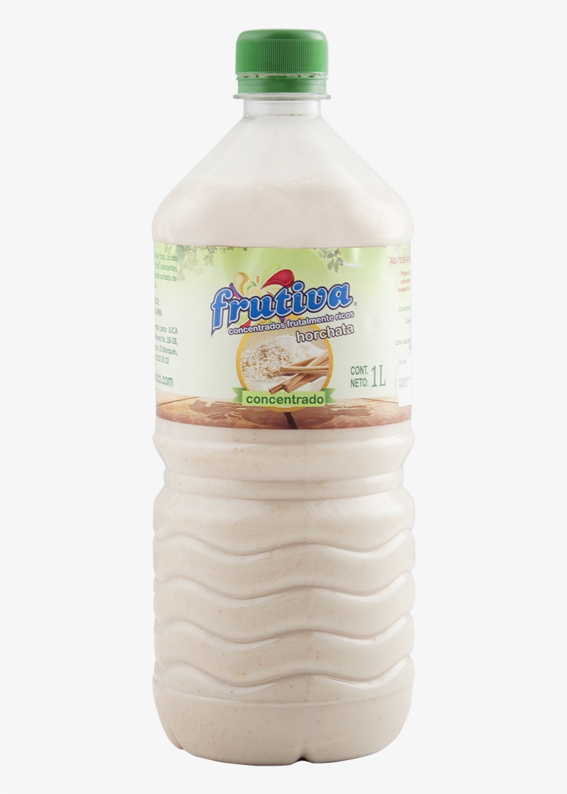 Previousnext - Plastic Bottle, transparent png download