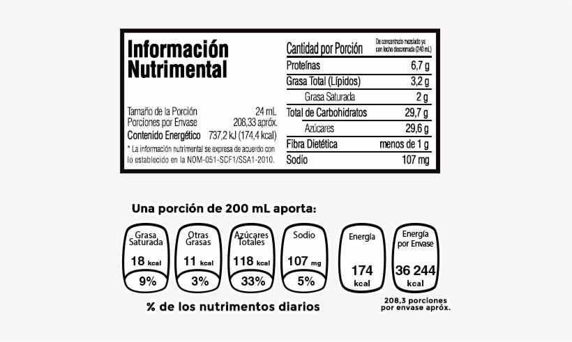 Azúcar, Agua, Arroz, Sabor Horchata Hbs-delli®, Goma - Canel's Original Chewing Gum - 60 Pack, 10.58 Oz Box, transparent png download