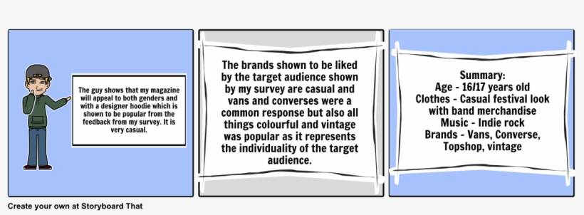 Audience Profile - Number, transparent png download