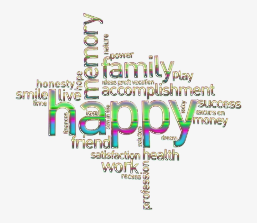 Medium Image - Happy Family Word Png, transparent png download