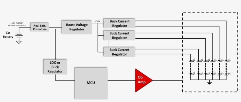 Shining A Light On Op Amps - Light, transparent png download