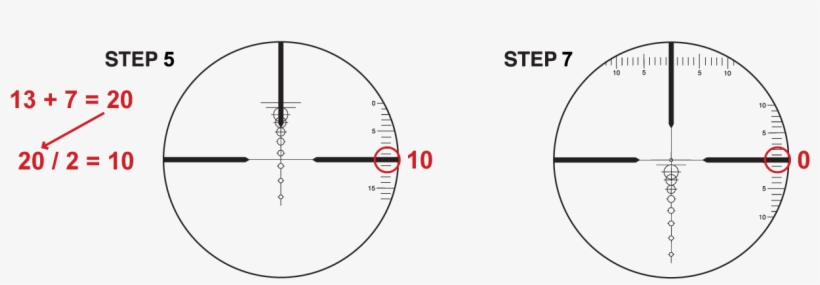 Repeat Steps 1-7 Using The Windage Knobs And The Moa - Circle, transparent png download