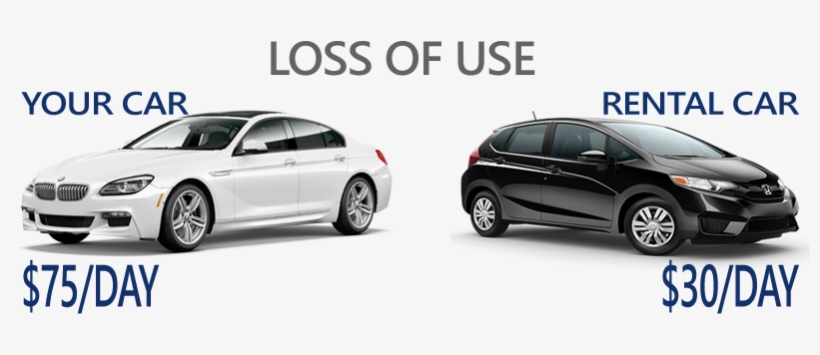 Loss Of Use After A Car Accident - Loss Of Use, transparent png download