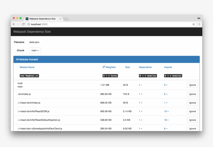 What Bonsai Looks Like - Bonsai, transparent png download